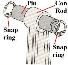 OM447 Engine Piston Pin Forging Or Extrusion Or Rotating Standard And Oversize For Processing Type