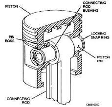 OM447 Engine Piston Pin Forging Or Extrusion Or Rotating Standard And Oversize For Processing Type